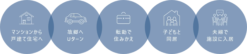 イノスの移住・住みかえ支援適合住宅