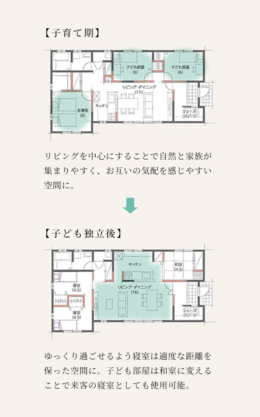 長い年月を経ても、<br>ずっとお気に入りの住まいで<br>いられるように。